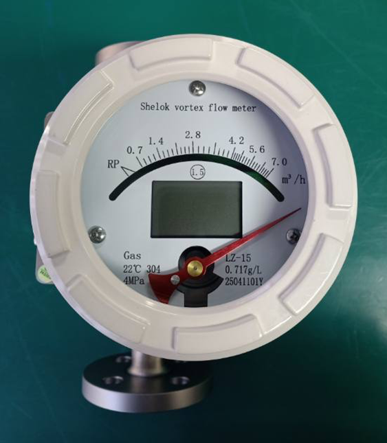 Ротаметры